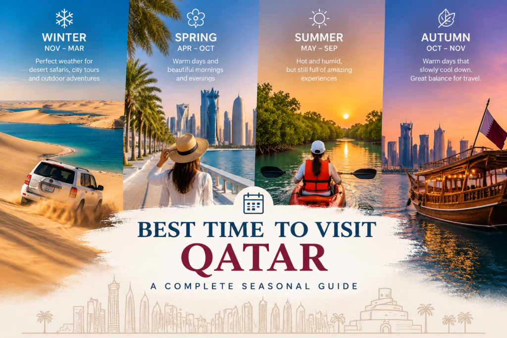 Best time to visit Qatar – seasons guide